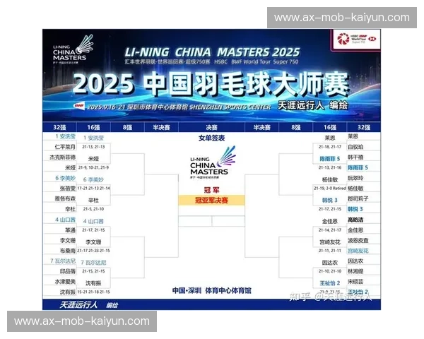 羽毛球公开赛赛程：一场速度与策略的城市盛宴